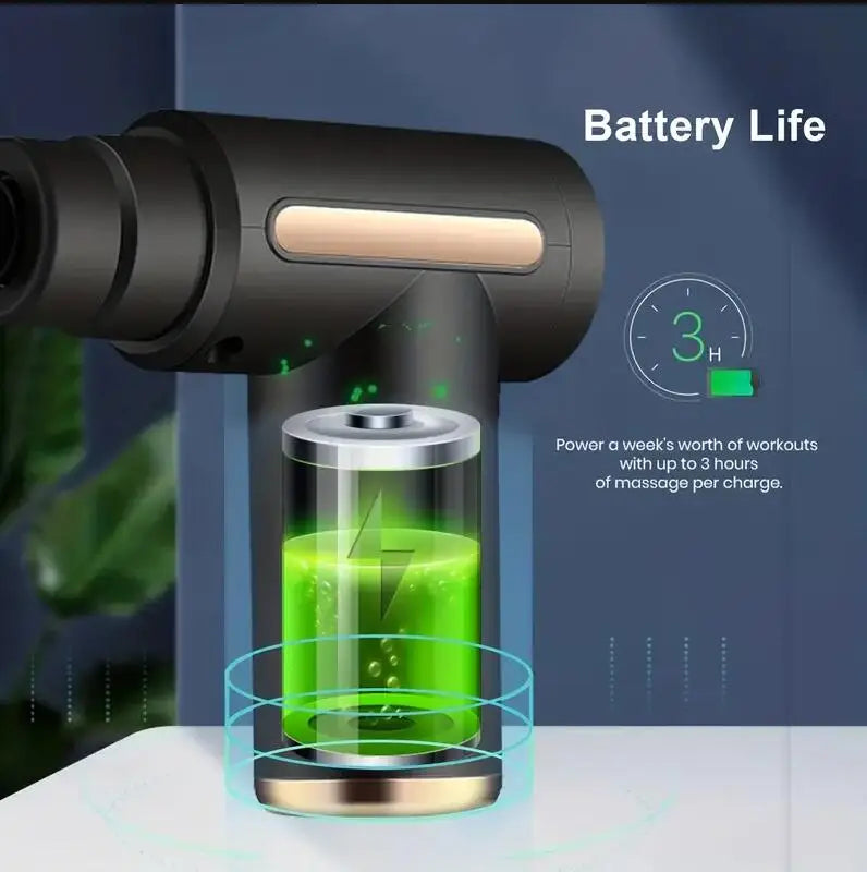 Gun Protable Body Massager Deep Handheld Percussion Massager